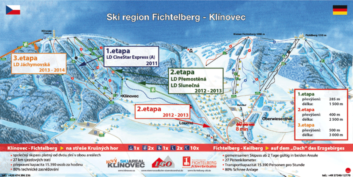 Oznámení vzniku Skiregionu Fichtelberg – Klínovec